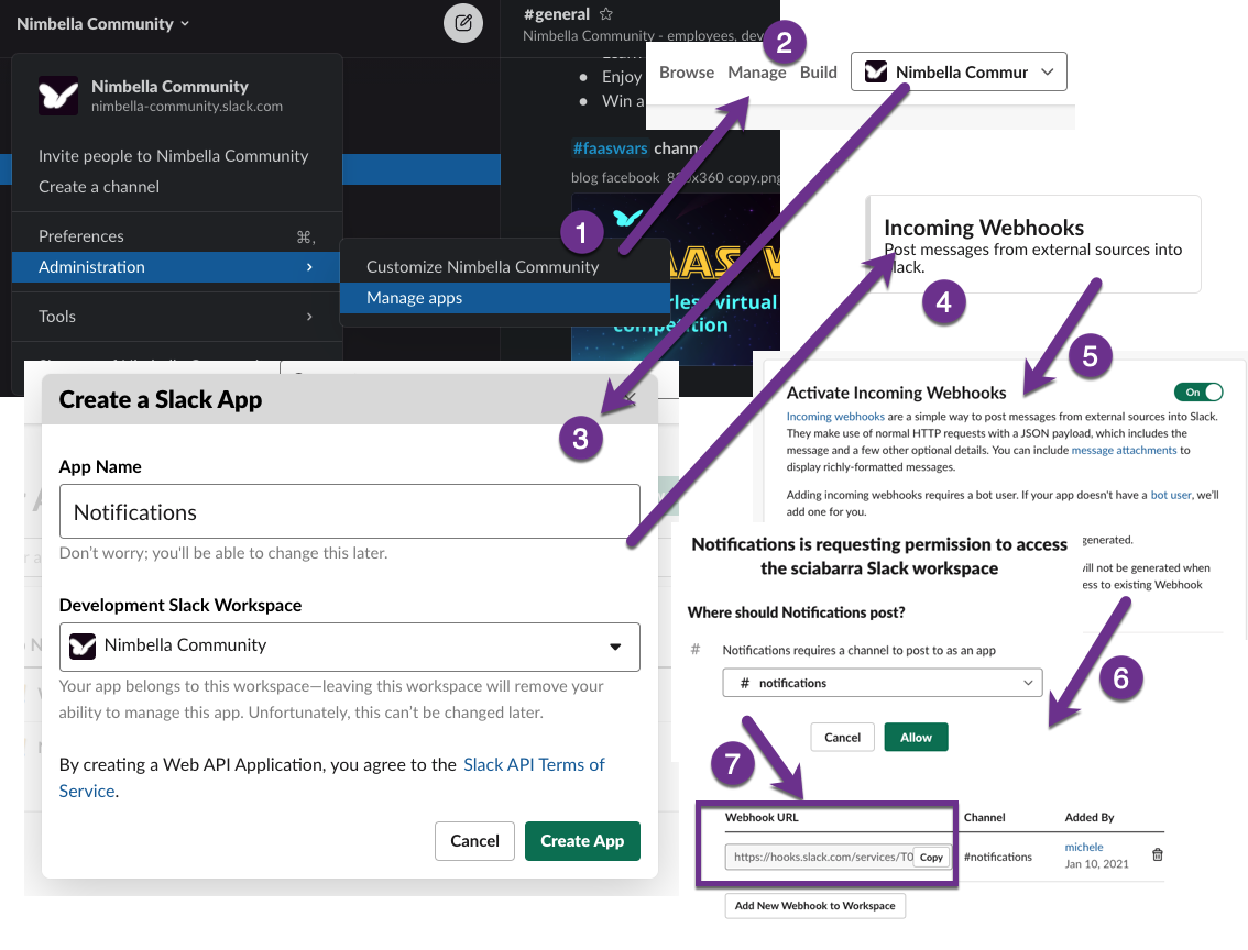 Slack Webhook